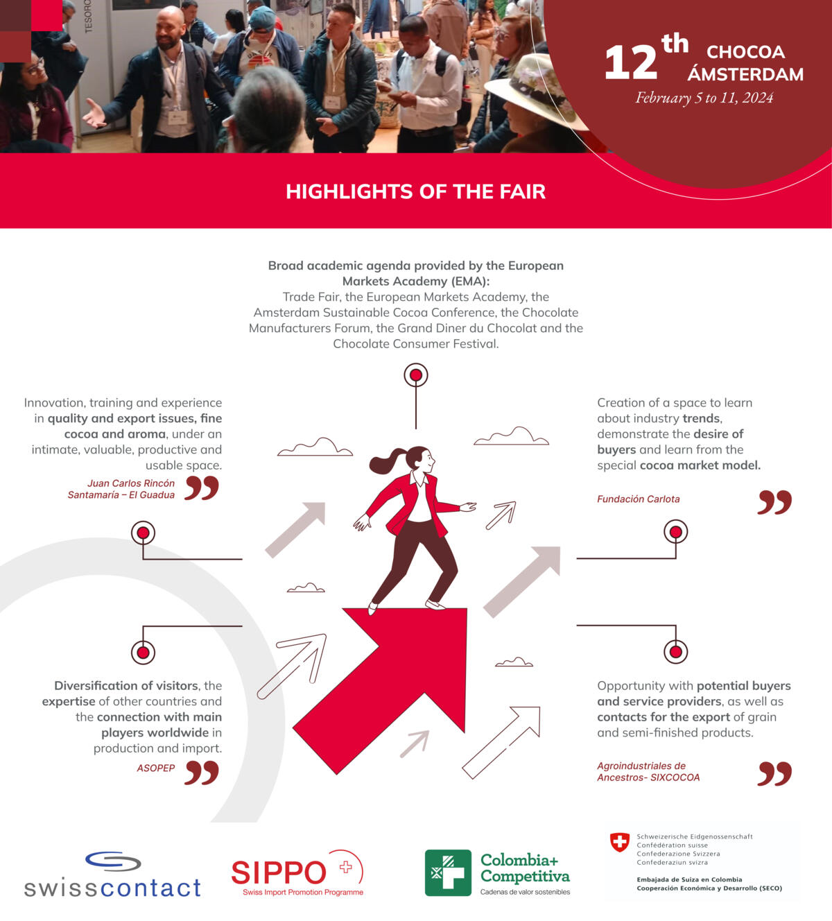 Swisscontact - Info 19. Inglés