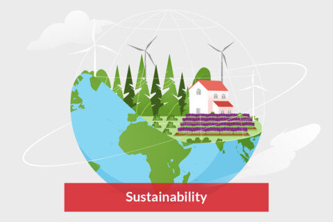 TPA modules on Sustainability